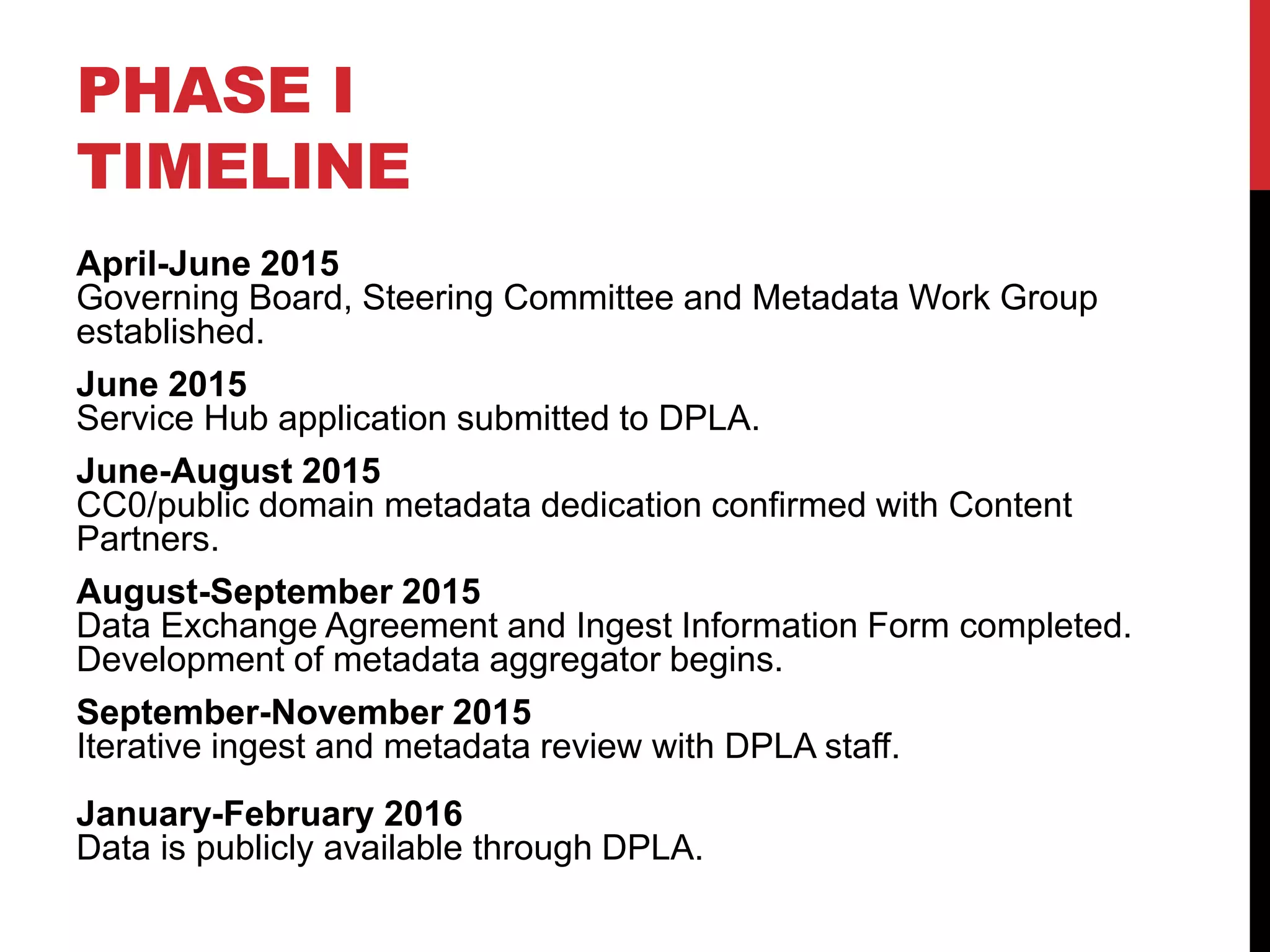 PHASE I
TIMELINE
April-June 2015
Governing Board, Steering Committee and Metadata Work Group
established.
June 2015
Service Hub application submitted to DPLA.
June-August 2015
CC0/public domain metadata dedication confirmed with Content
Partners.
August-September 2015
Data Exchange Agreement and Ingest Information Form completed.
Development of metadata aggregator begins.
September-November 2015
Iterative ingest and metadata review with DPLA staff.
January-February 2016
Data is publicly available through DPLA.
 