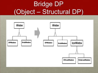 Bridge DP
(Object – Structural DP)
 