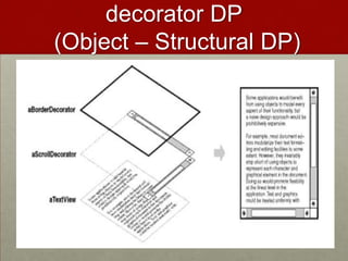 decorator DP
(Object – Structural DP)
 