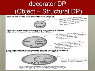decorator DP
(Object – Structural DP)
 