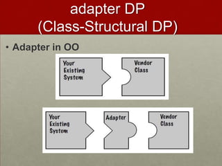 adapter DP
(Class-Structural DP)
• Adapter in OO
 