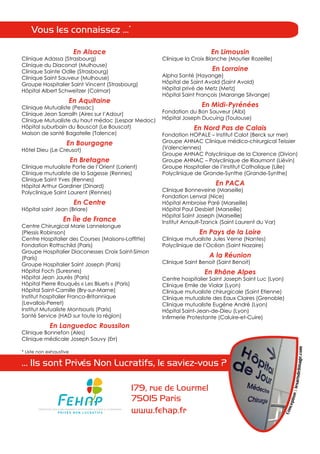 Vous les connaissez …*

                         En Alsace                                      En Limousin
Clinique Adassa (Strasbourg)                        Clinique la Croix Blanche (Moutier Rozeille)
Clinique du Diaconat (Mulhouse)
Clinique Sainte Odile (Strasbourg)                                      En Lorraine
Clinique Saint Sauveur (Mulhouse)                   Alpha Santé (Hayange)
Groupe Hospitalier Saint Vincent (Strasbourg)       Hôpital de Saint Avold (Saint Avold)
Hôpital Albert Schweitzer (Colmar)                  Hôpital privé de Metz (Metz)
                                                    Hôpital Saint François (Marange Silvange)
                     En Aquitaine
Clinique Mutualiste (Pessac)                                        En Midi-Pyrénées
Clinique Jean Sarrailh (Aires sur l’Adour)          Fondation du Bon Sauveur (Albi)
Clinique Mutualiste du haut médoc (Lespar Medoc)    Hôpital Joseph Ducuing (Toulouse)
Hôpital suburbain du Bouscat (Le Bouscat)                       En Nord Pas de Calais
Maison de santé Bagatelle (Talence)                 Fondation HOPALE – Institut Calot (Berck sur mer)
                    En Bourgogne                    Groupe AHNAC Clinique médico-chirurgical Teissier
Hôtel Dieu (Le Creusot)                             (Valenciennes)
                                                    Groupe AHNAC Polyclinique de la Clarence (Divion)
                         En Bretagne                Groupe AHNAC – Polyclinique de Riaumont (Liévin)
Clinique mutualiste Porte de l’Orient (Lorient)     Groupe Hospitalier de l’Institut Catholique (Lille)
Clinique mutualiste de la Sagesse (Rennes)          Polyclinique de Grande-Synthe (Grande-Synthe)
Clinique Saint Yves (Rennes)
Hôpital Arthur Gardiner (Dinard)                                         En PACA
Polyclinique Saint Laurent (Rennes)                 Clinique Bonneveine (Marseille)
                                                    Fondation Lenval (Nice)
                          En Centre                 Hôpital Ambroise Paré (Marseille)
Hôpital saint Jean (Briare)                         Hôpital Paul Desbief (Marseille)
                                                    Hôpital Saint Joseph (Marseille)
                   En Île de France                 Institut Arnault-Tzanck (Saint Laurent du Var)
Centre Chirurgical Marie Lannelongue
(Plessis Robinson)                                                 En Pays de la Loire
Centre Hospitalier des Courses (Maisons-Laffitte)   Clinique mutualiste Jules Verne (Nantes)
Fondation Rothschild (Paris)                        Polyclinique de l’Océan (Saint Nazaire)
Groupe Hospitalier Diaconesses Croix Saint-Simon
(Paris)                                                                A la Réunion
Groupe Hospitalier Saint Joseph (Paris)             Clinique Saint Benoit (Saint Benoit)
Hôpital Foch (Suresnes)                                              En Rhône Alpes
Hôpital Jean Jaurès (Paris)                         Centre hospitalier Saint Joseph Saint Luc (Lyon)
Hôpital Pierre Rouquès « Les Bluets » (Paris)       Clinique Emile de Vialar (Lyon)
Hôpital Saint-Camille (Bry-sur-Marne)               Clinique mutualiste chirurgicale (Saint Etienne)
Institut hospitalier Franco-Britannique             Clinique mutualiste des Eaux Claires (Grenoble)
(Levallois-Perret)                                  Clinique mutualiste Eugène André (Lyon)
Institut Mutualiste Montsouris (Paris)              Hôpital Saint-Jean-de-Dieu (Lyon)
Santé Service (HAD sur toute la région)             Infirmerie Protestante (Caluire-et-Cuire)
             En Languedoc Roussilon
Clinique Bonnefon (Ales)
Clinique médicale Joseph Sauvy (Err)
                                                                                                                     limage.com




* Liste non exhaustive

… Ils sont Privés Non Lucratifs, le saviez-vous ?
                                                                                                              sartsde




                                            179, rue de Lourmel
                                                                                                                : le
                                                                                                           tion




                                            75015 Paris
                                                                                                       cep




                                            www.fehap.fr
                                                                                                     Con
 