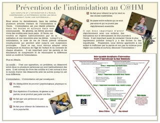 Prévention de l’intimidation au C@HM
    Les conflits et l’intimidation à l’école;                             Se fait pour obtenir ce qu’on veut ou
   comprendre la différence entre les deux                                des choses matérielles;
       pourrait faire une différence...
Nous avons vu dernièrement, dans les médias,                              Se passe entre enfants qui ne sont
plusieurs articles traitant de l’intimidation à                           pas amis et qui ne jouent pas
l’école. L’intimidation est une réalité présente                          régulièrement ensemble.
dans les écoles et ailleurs dans nos
communautés. En général, les élèves peuvent                        Il est donc impor tant d’avoir
vivre des conﬂits avec leurs pairs. À l’école, ces                 régulièrement avec nos enfants, des
conﬂits se règlent habituellement par de la                        discussions sur le déroulement de leur journée à
médiation et une rencontre avec les élèves. Lorsqu’il y a          l’école. Il est important aussi de contacter l’école le plus
intimidation, le code de vie de l’école prévoit certaines          rapidement possible lorsqu’il y a des doutes ou des
conséquences qui peuvent aller jusqu’à une suspension              inquiétudes. Finalement, nous devons apprendre à nos
prolongée.     Dans ce cas, nous devons adapter cette              enfant à s’afﬁrmer par la parole et non par la violence pour
conséquence en fonction de l’âge de l’enfant et du contexte de     régler nos conﬂits et surtout; dénoncer l’intimidation !
chaque situation. Il est important pour les parents et les
éducateurs de comprendre et de reconnaitre la différence
entre un conﬂit et l’intimidation.

Plus en détails;

Le conﬂit  : C’est une opposition, un problème, un désaccord
entre deux ou plusieurs personnes qui sont habituellement des
amis. Il est normal de vivre des conﬂits et il est normal à tout
le monde d’avoir des désaccords avec les autres puisqu’on est
tous différents.

L’intimidation : L’intimidation est par conséquent :

       Un déséquilibre de pouvoir (psychologique, physique ou
       social);

       Une répétition d’incidents, de gestes ou de
       parole; ne se produit pas juste une fois;

       Se fait par une personne ou par
       un groupe;

       Se fait pour obtenir de l’attention ou
       de la popularité;
 