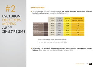 #2 §  Au 1er semestre 2015, nous avons constaté une baisse des loyers moyens pour toutes les
typologies de logements, à l’exception des 5 pièces et +.
FRANCE ENTIERE	
  
EVOLUTION
DES LOYERS
MOYENS
AU 1er
SEMESTRE 2015
* Sur les 6 derniers mois, l’inflation a été de 0,3%.	
  
Source : Biens gérés par le Réseau CENTURY 21.
Dossier de presse 07	
  
§  La tendance s’est donc bien confirmée par rapport à l’année dernière : le marché reste orienté à
la baisse. Cette baisse s’est même amplifiée au 1er semestre 2015.
   
Loyer
2014
Loyer
S1 2015
Variation
en %
Variation en %
intégrant l'inflation*
Studio - 1 pièce   444 € 439 € -1,2% -1,5%
2 pièces   553 € 552 € -0,2% -0,5%
3 pièces   684 € 677 € -1,0% -1,3%
4 pièces   819 € 786 € -4,0% -4,3%
5 pièces et +   946 € 967 € 2,2% 1,9%
Maison   790 € 789 € -0,1% -0,4%
 