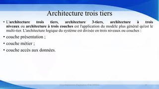 Architecture trois tiers
• L'architecture trois tiers, architecture 3-tiers, architecture à trois
niveaux ou architecture à trois couches est l'application du modèle plus général qu'est le
multi-tier. L'architecture logique du système est divisée en trois niveaux ou couches :
• couche présentation ;
• couche métier ;
• couche accès aux données.
Cours Déploiement d’applications © Mr CHTIOUI 15
 