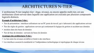 ARCHITECTURES N-TIER
L’architecture N-tier (anglais tiier : étage, niveau), ou encore appelée multi-tier, est une
architecture client-serveur dans laquelle une application est exécutée par plusieurs composants
logiciels distincts.
Exemple d’architecture 3-tier :
• Tier de présentation : interfaces utilisateurs sur un PC poste de travail, qui s’adressent à des applications serveur
• Tier des règles de gestion : applications serveur qui contiennent la logique de gestion et accèdent aux données
• stockées dans des bases de données
• Tier de base de données : serveurs de bases de données
Avantages des architectures N-tier :
• Le lien entre les niveaux est défini et limité à des interfaces
• Les interfaces assurent la modularité et l’indépendance technologique et topologique de chaque niveau
Cours Déploiement d’applications © Mr CHTIOUI 17
 