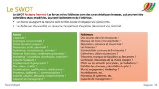 Diagnostic 12
Pascal Chaloyard
Le SWOT
Le SWOT Facteurs Internes: Les forces et les faiblesses sont des caractéristiques internes, qui peuvent être
contrôlées et/ou modifiées, souvent facilement et de l'intérieur.
▪ Les forces soulignent la manière dont l'entité excelle et dépasse ses concurrents.
▪ Les faiblesses d'une entité, en revanche, l'empêchent d'exploiter pleinement son potentiel.
Forces
Capacités ?
Avantages concurrentiels ?
Points de vente uniques ?
Ressources, actifs, personnel ?
Expérience, connaissances, données ?
Réserves financières, rendements potentiels ?
Marketing - couverture, distribution, notoriété ?
Aspects novateurs ?
Emplacement et géographie ?
Prix, valeur, qualité ?
Accréditations, qualifications, certifications ?
Processus, systèmes, IT, communications ?
Aspects culturels, attitudes, comportements ?
Capacité de management ?
Faiblesses
Des lacunes dans les ressources ?
Manque de force concurrentielle ?
Réputation, présence et couverture ?
Les finances ?
Vulnérabilités connues de l'entreprise ?
Calendriers, délais et pressions ?
Trésorerie, manque de liquidités au lancement ?
Continuité, robustesse de la chaîne d'appro ?
Effets sur les activités principales, perturbations ?
Fiabilité des données, prévisibilité du plan ?
Moral, engagement, leadership ?
Accréditations, etc.
Processus et systèmes, etc.
Capacité de management ?
 