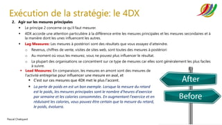 Diagnostic 32
Pascal Chaloyard
Exécution de la stratégie: le 4DX
2. Agir sur les mesures principales
▪ Le principe 2 concerne ce qu'il faut mesurer.
▪ 4DX accorde une attention particulière à la différence entre les mesures principales et les mesures secondaires et à
la manière dont les unes influencent les autres.
▪ Lag Measures: Les mesures à postériori sont des résultats que vous essayez d'atteindre.
o Revenus, chiffres de vente, visites de sites web, sont toutes des mesures à postériori
o Au moment où vous les mesurez, vous ne pouvez plus influencer le résultat.
o La plupart des organisations se concentrent sur ce type de mesures car elles sont généralement les plus faciles
à suivre.
▪ Lead Measures: En comparaison, les mesures en amont sont des mesures de
l'activité entreprise pour influencer une mesure en aval, et
▪ C'est sur ces mesures que 4DX met le plus l'accent.
▪ La perte de poids en est un bon exemple. Lorsque la mesure du retard
est le poids, les mesures principales sont le nombre d'heures d'exercice
par semaine et les calories consommées. En augmentant l'exercice et en
réduisant les calories, vous pouvez être certain que la mesure du retard,
le poids, évoluera.
 
