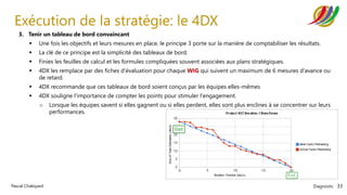 Diagnostic 33
Pascal Chaloyard
Exécution de la stratégie: le 4DX
3. Tenir un tableau de bord convaincant
▪ Une fois les objectifs et leurs mesures en place, le principe 3 porte sur la manière de comptabiliser les résultats.
▪ La clé de ce principe est la simplicité des tableaux de bord.
▪ Finies les feuilles de calcul et les formules compliquées souvent associées aux plans stratégiques.
▪ 4DX les remplace par des fiches d'évaluation pour chaque WIG qui suivent un maximum de 6 mesures d'avance ou
de retard.
▪ 4DX recommande que ces tableaux de bord soient conçus par les équipes elles-mêmes
▪ 4DX souligne l'importance de compter les points pour stimuler l'engagement.
o Lorsque les équipes savent si elles gagnent ou si elles perdent, elles sont plus enclines à se concentrer sur leurs
performances.
 