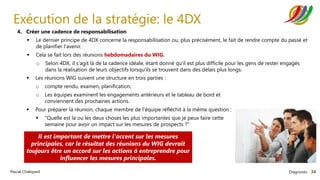 Diagnostic 34
Pascal Chaloyard
Exécution de la stratégie: le 4DX
4. Créer une cadence de responsabilisation
▪ Le dernier principe de 4DX concerne la responsabilisation ou, plus précisément, le fait de rendre compte du passé et
de planifier l'avenir.
▪ Cela se fait lors des réunions hebdomadaires du WIG.
o Selon 4DX, il s'agit là de la cadence idéale, étant donné qu'il est plus difficile pour les gens de rester engagés
dans la réalisation de leurs objectifs lorsqu'ils se trouvent dans des délais plus longs.
Il est important de mettre l'accent sur les mesures
principales, car le résultat des réunions du WIG devrait
toujours être un accord sur les actions à entreprendre pour
influencer les mesures principales.
▪ Les réunions WIG suivent une structure en trois parties :
o compte rendu, examen, planification,
o Les équipes examinent les engagements antérieurs et le tableau de bord et
conviennent des prochaines actions.
▪ Pour préparer la réunion, chaque membre de l'équipe réfléchit à la même question :
▪ "Quelle est la ou les deux choses les plus importantes que je peux faire cette
semaine pour avoir un impact sur les mesures de prospects ?"
 