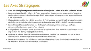 Diagnostic 9
Pascal Chaloyard
Les Axes Stratégiques
2 Outils pour analyser et prendre des décisions stratégiques: Le SWOT et les 5 Forces de Porter
▪ Les entreprises utilisent les 5 forces de Porter pour analyser l'environnement concurrentiel d'un secteur,
tandis qu'ils ont tendance à utiliser l'analyse SWOT pour analyser plus en profondeur le potentiel interne
d'une organisation.
▪ Chacun de ces modèles vise à définir la position de l'entreprise sur le marché. Les 5 forces de Porter sont
généralement un outil plus microéconomique, tandis que l'analyse SWOT est plutôt macroéconomique.
▪ Le modèle des 5 forces de Porter est une stratégie d'analyse comparative qui analyse les forces
concurrentielles du marché au sein d'une industrie.
▪ L'analyse SWOT examine les forces, les faiblesses, les opportunités et les menaces d'un individu ou d'une
organisation afin d'analyser son potentiel interne.
▪ Alors que les 5 forces de Porter sont des facteurs externes, l'analyse SWOT examine à la fois les forces
internes (forces et faiblesses) et externes (opportunités et menaces).
▪ Ces deux outils peuvent être utilisés pour mettre en place des processus de planification stratégique afin
de favoriser la réussite d'une entreprise ou d'un individu.
 