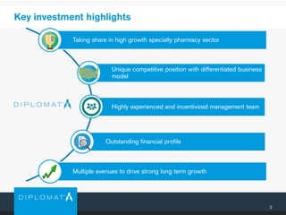 2
Key investment highlights
Unique competitive position with differentiated business
model
Outstanding financial profile
Highly experienced and incentivized management team
Taking share in high growth specialty pharmacy sector
Multiple avenues to drive strong long term growth
 