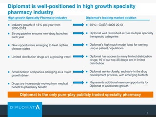 7
Diplomat is well-positioned in high growth specialty
pharmacy industry
 Industry growth of 15% per year from
2005-2013
 Strong pipeline ensures new drug launches
each year
 New opportunities emerging to treat orphan
disease states
 Limited distribution drugs are a growing trend
 Small biotech companies emerging as a major
growth driver
 Drugs are increasingly moving from medical
benefit to pharmacy benefit
High growth Specialty Pharmacy industry Diplomat's leading market position
 65%+ CAGR 2005-2013
 Diplomat well diversified across multiple specialty
therapeutic categories
 Diplomat’s high touch model ideal for serving
unique patient populations
 Diplomat has access to many limited distribution
drugs; 10 of our top 25 drugs are in limited
distribution
 Diplomat works closely, and early in the drug
development process, with emerging biotech
 Represents additional revenue opportunity for
Diplomat to accelerate growth
Diplomat is the only pure-play publicly traded specialty pharmacy
 
