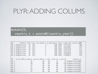PLYR:ADDING COLUMS
mutate(D,
country_t = paste0(country,year))
## country iso2 iso3 iso_numeric g_whoregion year e_pop_num e_prev_100k
## 1 Afghanistan AF AFG 4 EMR 1990 11731193 306
## 2 Afghanistan AF AFG 4 EMR 1991 12612043 343
## 3 Afghanistan AF AFG 4 EMR 1992 13811876 371
## 4 Afghanistan AF AFG 4 EMR 1993 15175325 392
## 5 Afghanistan AF AFG 4 EMR 1994 16485018 410
## 6 Afghanistan AF AFG 4 EMR 1995 17586073 424
…
## e_inc_tbhiv_num_hi source_tbhiv c_cdr c_cdr_lo c_cdr_hi country_t
## 1 16 NA 20 15 24 Afghanistan1990
## 2 20 NA 96 80 110 Afghanistan1991
## 3 24 NA NA NA NA Afghanistan1992
## 4 31 NA NA NA NA Afghanistan1993
## 5 39 NA NA NA NA Afghanistan1994
## 6 47 NA NA NA NA Afghanistan1995
 