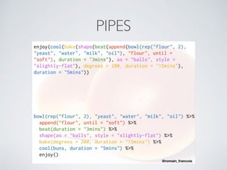 PIPES
@romain_francois
 