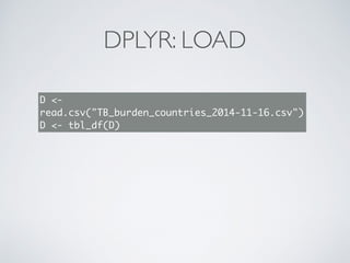 DPLYR: LOAD
D <-
read.csv("TB_burden_countries_2014-11-16.csv")
D <- tbl_df(D)
 