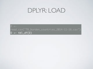 DPLYR: LOAD
D <-
read.csv("TB_burden_countries_2014-11-16.csv")
D <- tbl_df(D)
 