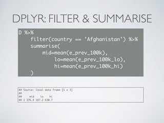 DPLYR: FILTER & SUMMARISE
D %>%
filter(country == 'Afghanistan') %>%
summarise(
mid=mean(e_prev_100k),
lo=mean(e_prev_100k_lo),
hi=mean(e_prev_100k_hi)
)
## Source: local data frame [1 x 3]
##
## mid lo hi
## 1 376.4 187.2 630.7
 