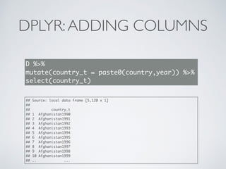 DPLYR:ADDING COLUMNS
D %>%
mutate(country_t = paste0(country,year)) %>%
select(country_t)
## Source: local data frame [5,120 x 1]
##
## country_t
## 1 Afghanistan1990
## 2 Afghanistan1991
## 3 Afghanistan1992
## 4 Afghanistan1993
## 5 Afghanistan1994
## 6 Afghanistan1995
## 7 Afghanistan1996
## 8 Afghanistan1997
## 9 Afghanistan1998
## 10 Afghanistan1999
## .. ...
 