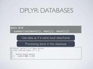 DPLYR: DATABASES
data %>%
summarise(mean(x), max(y), mean(z))
## Source: sqlite 3.7.17 [data.sqlite]
## From: <derived table> [?? x 3]
##
## mean(x) max(y) mean(z)
## 1 1e+08 0.9008 0.4501
## .. ... ... ...
Use data as if it were local data.frame
Processing done in the database
 