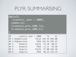 PLYR: SUMMARISING
ddply(D,
.(country, year > 2000),
summarise,
lo=mean(e_prev_100k_lo),
hi=mean(e_prev_100k_hi)
)
## country year > 2000 lo hi
## 1 Afghanistan FALSE 193.45 695.00
## 2 Afghanistan TRUE 181.92 576.23
## 3 Albania FALSE 15.18 60.27
## 4 Albania TRUE 11.11 45.38
## 5 Algeria FALSE 57.00 184.36
## 6 Algeria TRUE 69.23 223.15
 