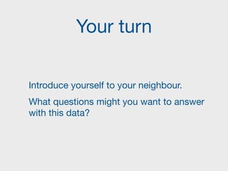 Your turn
Introduce yourself to your neighbour.

What questions might you want to answer
with this data?
 