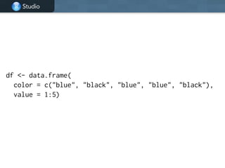 Studio
df <- data.frame(
color = c("blue", "black", "blue", "blue", "black"),
value = 1:5)
 