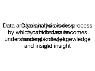 Data analysis is the process
by which data becomes
understanding, knowledge
and insight
Data analysis is the process
by which data becomes
understanding, knowledge
and insight
 