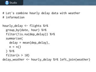 Studio
# Let's combine hourly delay data with weather
# information
!
hourly_delay <- flights %>%
group_by(date, hour) %>%
filter(!is.na(dep_delay)) %>%
summarise(
delay = mean(dep_delay),
n = n()
) %>%
filter(n > 10)
delay_weather <- hourly_delay %>% left_join(weather)
 