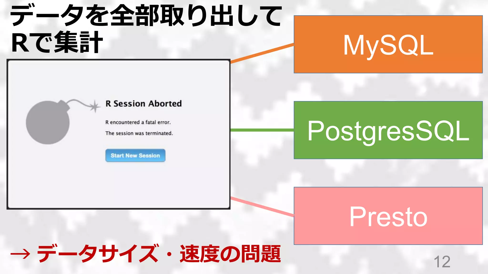 12
MySQL
PostgresSQL
Presto
R
→ データサイズ・速度の問題
データを全部取り出して
Rで集計
 