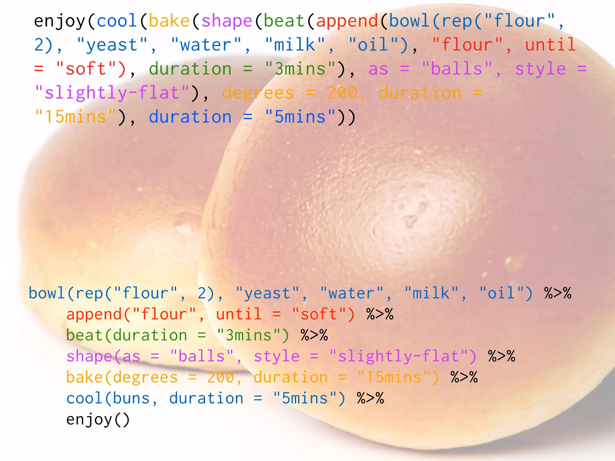 enjoy(cool(bake(shape(beat(append(bowl(rep("flour",
2), "yeast", "water", "milk", "oil"), "flour", until
= "soft"), duration = "3mins"), as = "balls", style =
"slightly-flat"), degrees = 200, duration =
"15mins"), duration = "5mins"))
bowl(rep("flour", 2), "yeast", "water", "milk", "oil") %>%
append("flour", until = "soft") %>% 
beat(duration = "3mins") %>% 
shape(as = "balls", style = "slightly-flat") %>% 
bake(degrees = 200, duration = "15mins") %>% 
cool(buns, duration = "5mins") %>%
enjoy()
 