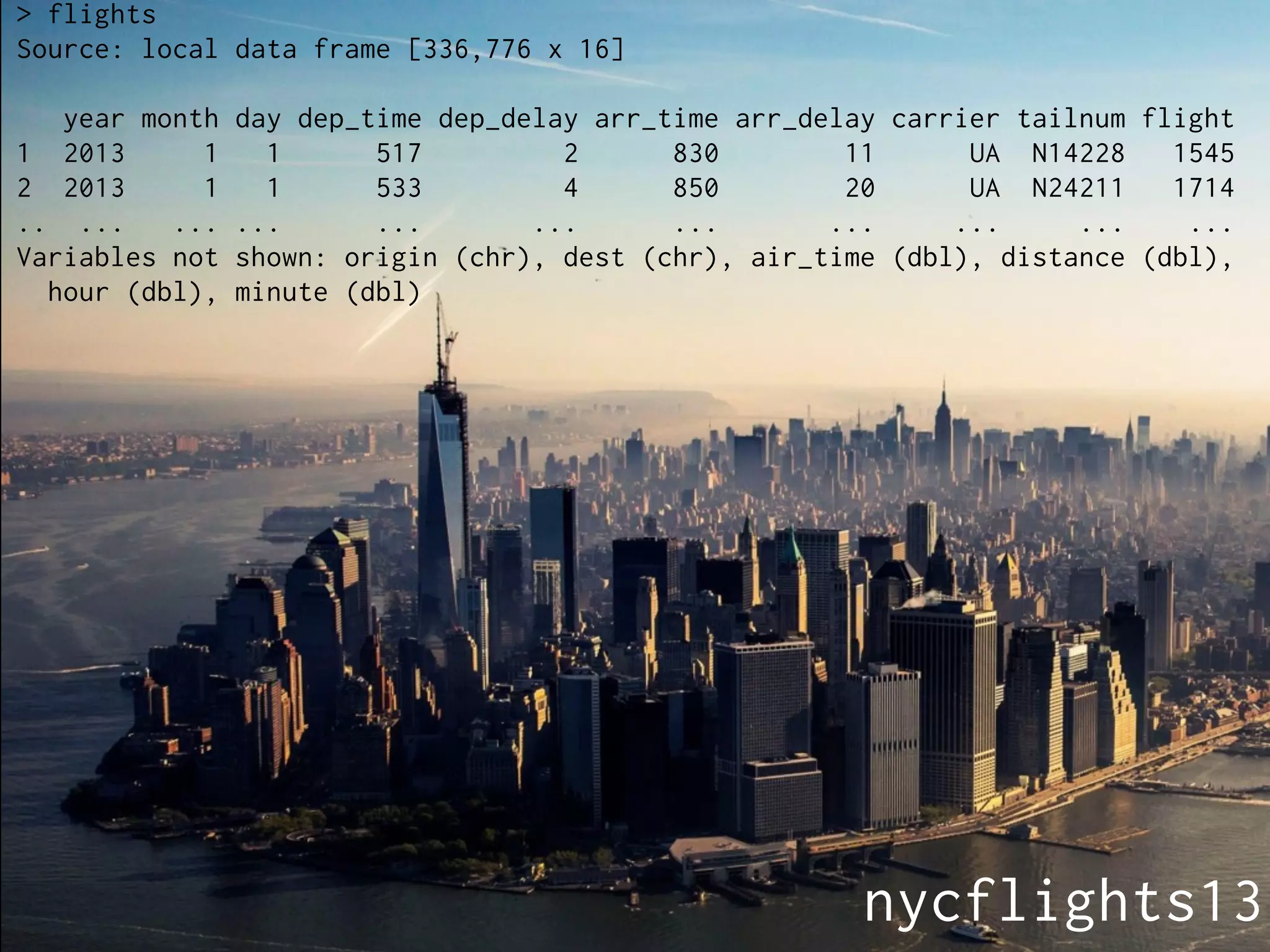 nycflights13
> flights
Source: local data frame [336,776 x 16]
year month day dep_time dep_delay arr_time arr_delay carrier tailnum flight
1 2013 1 1 517 2 830 11 UA N14228 1545
2 2013 1 1 533 4 850 20 UA N24211 1714
.. ... ... ... ... ... ... ... ... ... ...
Variables not shown: origin (chr), dest (chr), air_time (dbl), distance (dbl),
hour (dbl), minute (dbl)
 