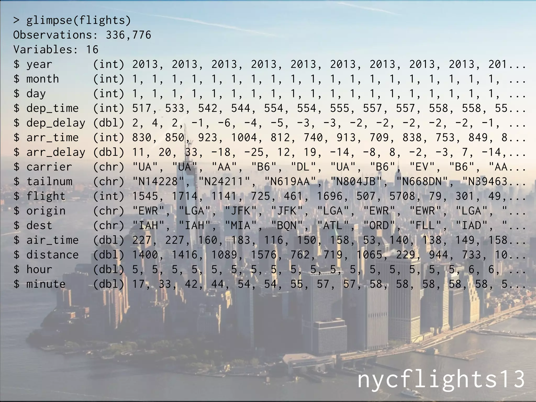 nycflights13
> glimpse(flights)
Observations: 336,776
Variables: 16
$ year (int) 2013, 2013, 2013, 2013, 2013, 2013, 2013, 2013, 2013, 201...
$ month (int) 1, 1, 1, 1, 1, 1, 1, 1, 1, 1, 1, 1, 1, 1, 1, 1, 1, 1, 1, ...
$ day (int) 1, 1, 1, 1, 1, 1, 1, 1, 1, 1, 1, 1, 1, 1, 1, 1, 1, 1, 1, ...
$ dep_time (int) 517, 533, 542, 544, 554, 554, 555, 557, 557, 558, 558, 55...
$ dep_delay (dbl) 2, 4, 2, -1, -6, -4, -5, -3, -3, -2, -2, -2, -2, -2, -1, ...
$ arr_time (int) 830, 850, 923, 1004, 812, 740, 913, 709, 838, 753, 849, 8...
$ arr_delay (dbl) 11, 20, 33, -18, -25, 12, 19, -14, -8, 8, -2, -3, 7, -14,...
$ carrier (chr) "UA", "UA", "AA", "B6", "DL", "UA", "B6", "EV", "B6", "AA...
$ tailnum (chr) "N14228", "N24211", "N619AA", "N804JB", "N668DN", "N39463...
$ flight (int) 1545, 1714, 1141, 725, 461, 1696, 507, 5708, 79, 301, 49,...
$ origin (chr) "EWR", "LGA", "JFK", "JFK", "LGA", "EWR", "EWR", "LGA", "...
$ dest (chr) "IAH", "IAH", "MIA", "BQN", "ATL", "ORD", "FLL", "IAD", "...
$ air_time (dbl) 227, 227, 160, 183, 116, 150, 158, 53, 140, 138, 149, 158...
$ distance (dbl) 1400, 1416, 1089, 1576, 762, 719, 1065, 229, 944, 733, 10...
$ hour (dbl) 5, 5, 5, 5, 5, 5, 5, 5, 5, 5, 5, 5, 5, 5, 5, 5, 5, 6, 6, ...
$ minute (dbl) 17, 33, 42, 44, 54, 54, 55, 57, 57, 58, 58, 58, 58, 58, 5...
 