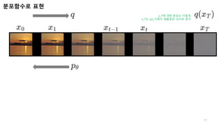 17
분포함수로 표현
x_T에 대한 분포는 이렇게.
x_T는 q(x_T)에서 샘플링된 것으로 생각.
 