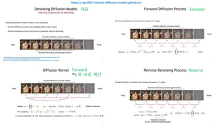 2
https://cvpr2022-tutorial-diffusion-models.github.io/
개요 Forward
Forward
로 바로 계산
Reverse
 