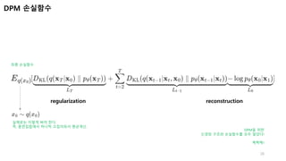 reconstruction
regularization
DPM 손실함수
26
최종 손실함수
실제로는 이렇게 써야 한다.
즉, 훈련집합에서 하나씩 끄집어와서 평균계산.
DPM을 위한
신경망 구조와 손실함수를 모두 알았다!
짝짝짝!
 