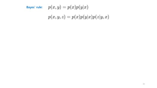 Bayes’ rule:
31
 