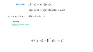 Process
Bayes’ rule:
32
a sequence of random variables
(순서가 있다)
 