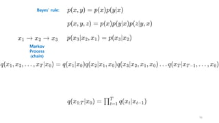 Markov
Process
(chain)
Bayes’ rule:
36
 