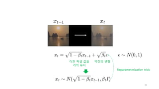 이전 픽셀 값을
거의 유지
약간의 변형
Reparameterization trick
44
 