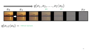 48
입력
출력
구체적으로 식을 써보면…
 