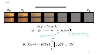 결국, 신경망 훈련을 통해
구하는 것
공분산은 0이라고 간주한 것.
각 영상에 낀 노이즈끼리 독립!
59
정리하면,
 