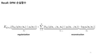 Recall: DPM 손실함수
61
reconstruction
regularization
 