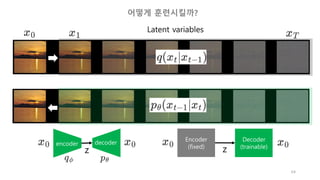 Latent variables
Encoder
(fixed)
Decoder
(trainable)
z
encoder decoder
z
어떻게 훈련시킬까?
64
 