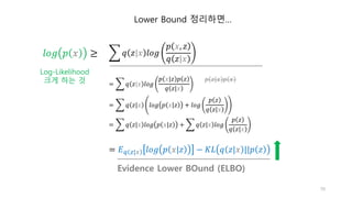 ෍ 𝑞 𝑧|𝑥 𝑙𝑜𝑔
𝑝 𝑥, 𝑧
𝑞 𝑧|𝑥
= ෍ 𝑞 𝑧|𝑥 𝑙𝑜𝑔
𝑝 𝑥|𝑧 𝑝 𝑧
𝑞 𝑧|𝑥
= ෍ 𝑞 𝑧|𝑥 𝑙𝑜𝑔 𝑝 𝑥|𝑧 + 𝑙𝑜𝑔
𝑝 𝑧
𝑞 𝑧|𝑥
= ෍ 𝑞 𝑧|𝑥 𝑙𝑜𝑔 𝑝 𝑥|𝑧 + ෍ 𝑞 𝑧|𝑥 𝑙𝑜𝑔
𝑝 𝑧
𝑞 𝑧|𝑥
= 𝐸𝑞 𝑧|𝑥 𝑙𝑜𝑔 𝑝 𝑥|𝑧 − 𝐾𝐿 𝑞 𝑧|𝑥 ||𝑝 𝑧
70
Evidence Lower BOund (ELBO)
𝑝 𝑧|𝑥 𝑝 𝑥
𝑙𝑜𝑔 𝑝 𝑥 ≥
Log-Likelihood
크게 하는 것
Lower Bound 정리하면…
 