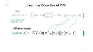 − ෍ 𝑞 𝑧|𝑥 𝑙𝑜𝑔
𝑝 𝑥, 𝑧
𝑞 𝑧|𝑥
= − ෍ 𝑞 𝑧|𝑥 𝑙𝑜𝑔
𝑝 𝑥|𝑧 𝑝 𝑧
𝑞 𝑧|𝑥
= − ෍ 𝑞 𝑧|𝑥 𝑙𝑜𝑔 𝑝 𝑥|𝑧 + 𝑙𝑜𝑔
𝑝 𝑧
𝑞 𝑧|𝑥
= − ෍ 𝑞 𝑧|𝑥 𝑙𝑜𝑔 𝑝 𝑥|𝑧 − ෍ 𝑞 𝑧|𝑥 𝑙𝑜𝑔
𝑝 𝑧
𝑞 𝑧|𝑥
= −𝐸𝑞 𝑧|𝑥 𝑙𝑜𝑔 𝑝 𝑥|𝑧 + 𝐾𝐿 𝑞 𝑧|𝑥 ||𝑝 𝑧
73
𝑝 𝑧|𝑥 𝑝 𝑥
−𝑙𝑜𝑔 𝑝(𝑥) ≤
- Log-Likelihood
작게 하는 것
Evidence Lower BOund (ELBO)
−𝑙𝑜𝑔 𝑝 𝑥0 ≤
VAE
Diffusion Model
Learning Objective of DM
그래서,
 
