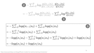 2
3
3
https://www.assemblyai.com/blog/diffusion-models-for-machine-learning-introduction/
79
 