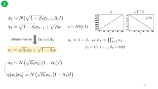 diffusion kernel 대신
87
2
 