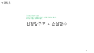 신경망구조 + 손실함수
신경망은,
9
새로운 신경망이 나왔다.
그럼, 신경망 구조와 손실함수가 기존과 다르다는 얘기다.
따라서, 이 둘을 파악해야 한다.
 