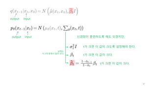 97
input
output
output input
t가 크면 이 값이 크도록 설정해야 한다.
t가 크면 이 값이 크다.
t가 크면 이 값이 크다.
신경망이 훈련하도록 해도 되겠지만,
실제는,
이 3개 중에서 골라 쓴다.
 